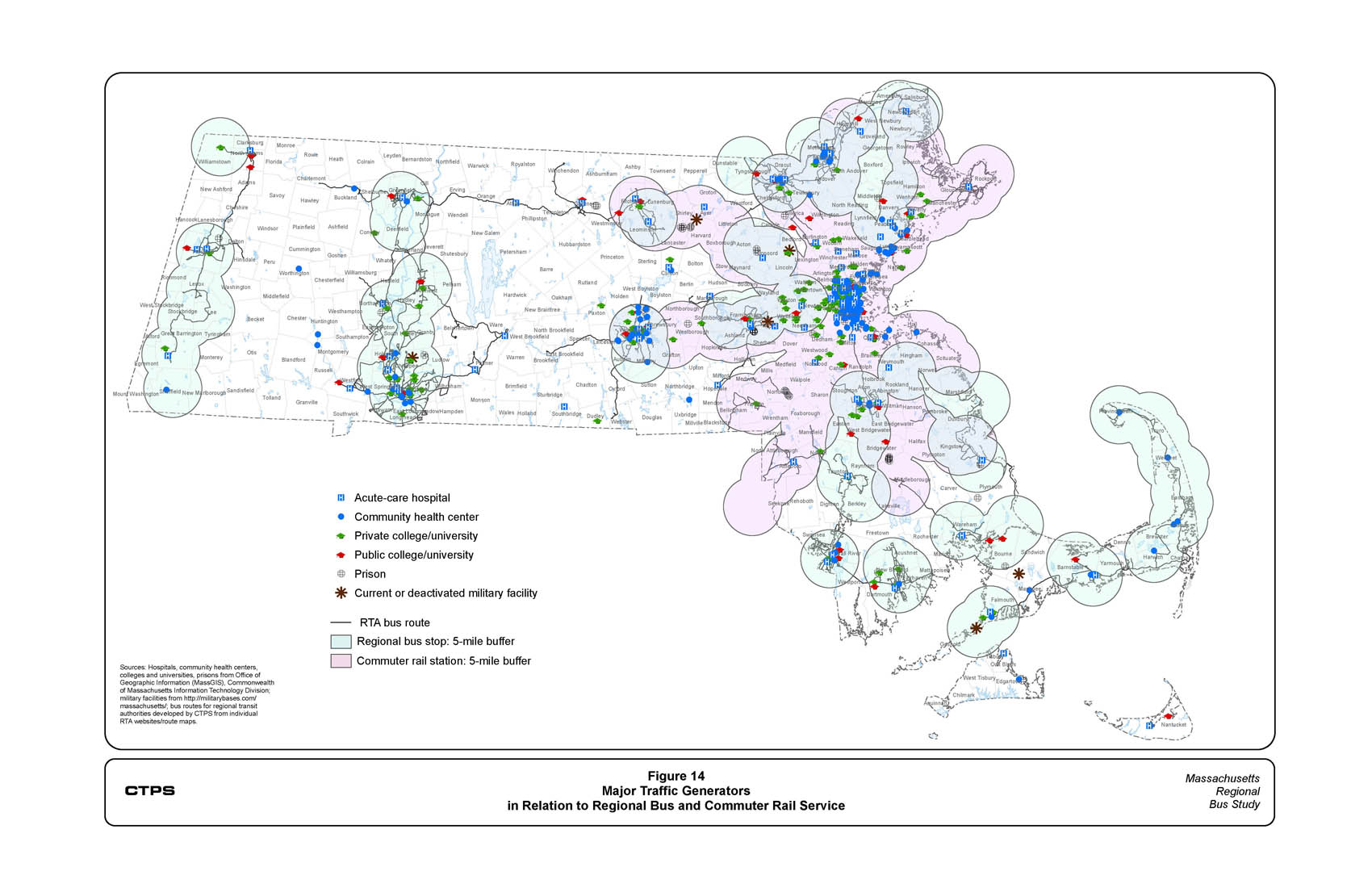 Section 6.1.2 describes the data in this figure. 